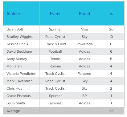 Screen Shot 2016-04-07 at 10.53.18 AM